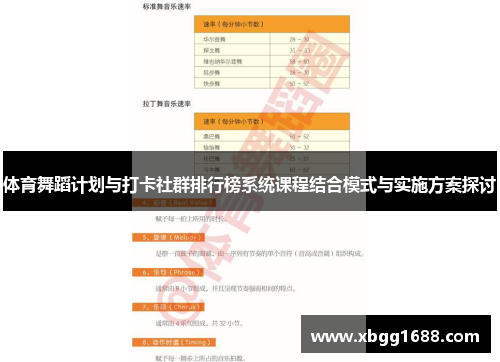 体育舞蹈计划与打卡社群排行榜系统课程结合模式与实施方案探讨